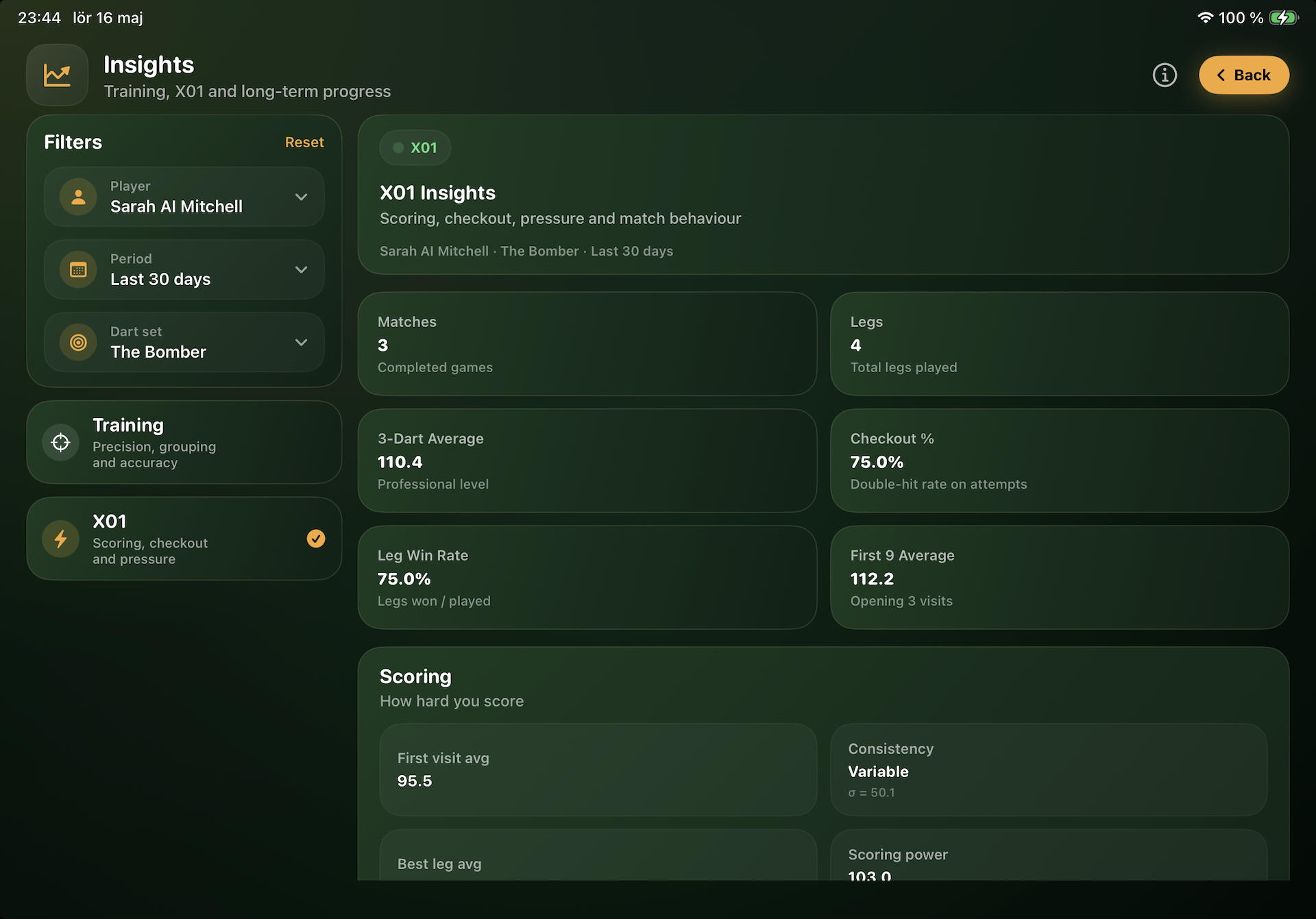 Oche Tracker - Insights